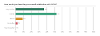 Client Survey 2020 Result Graph 4