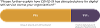 DSS Survey 2021 graph 6